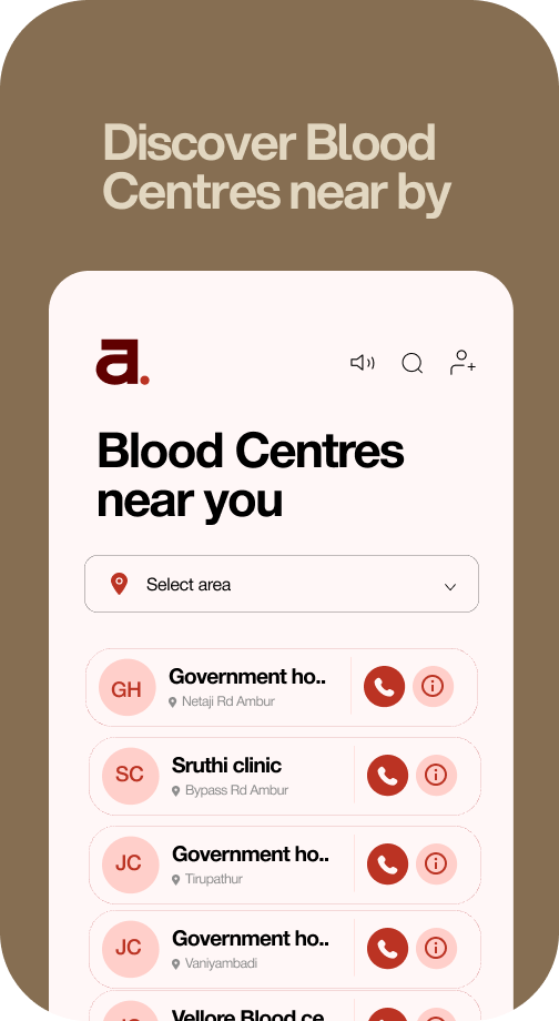 Discover Blood Centres near by